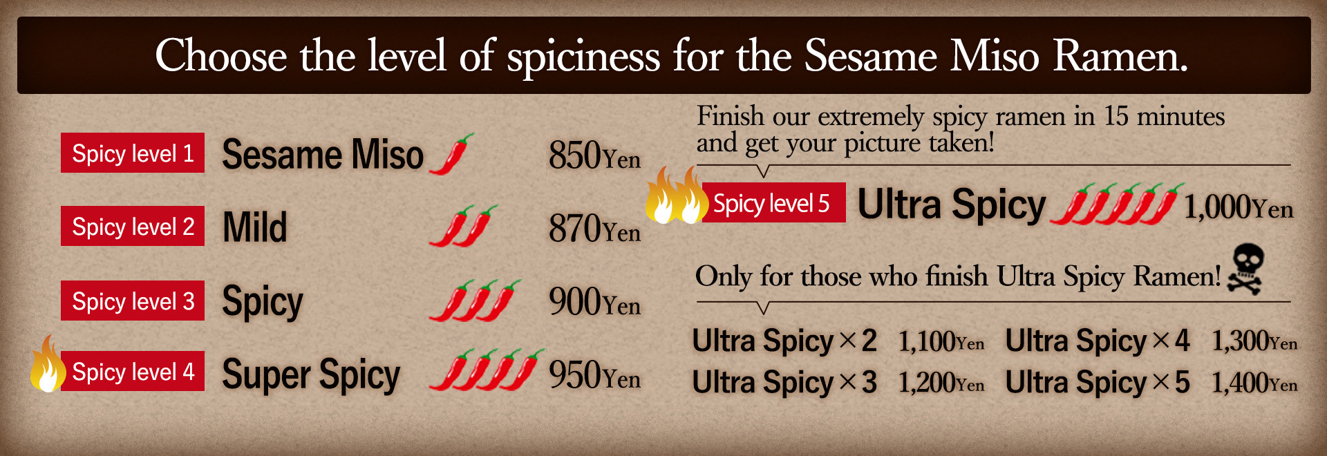 Choose the level of spiciness for the Sesame Miso Ramen.