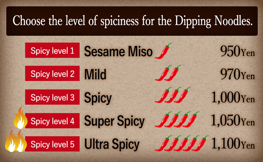 Choose the level of spiciness for the Gyoza.